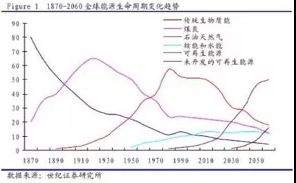 點擊看大圖