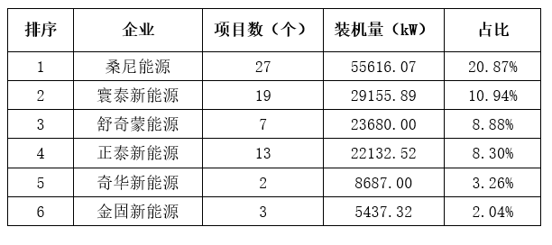 點擊看大圖