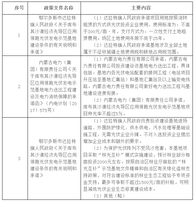 點擊看大圖