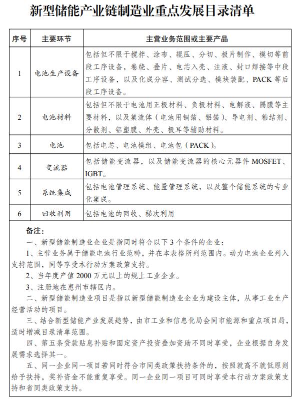 點(diǎn)擊看大圖