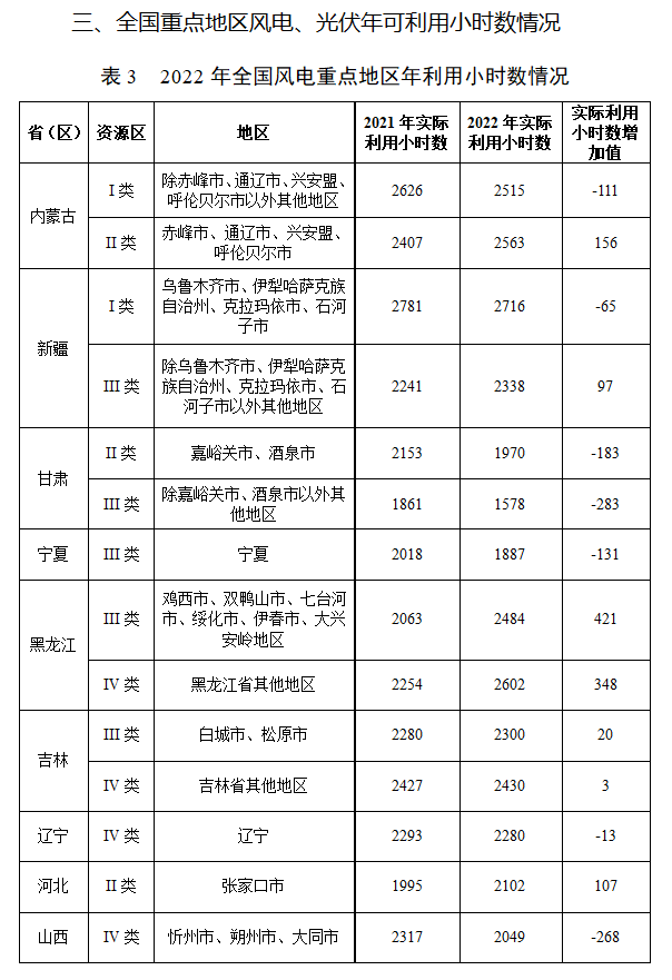 點擊看大圖