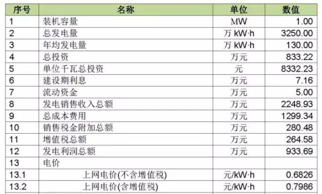 QQ截圖20160218095817.jpg